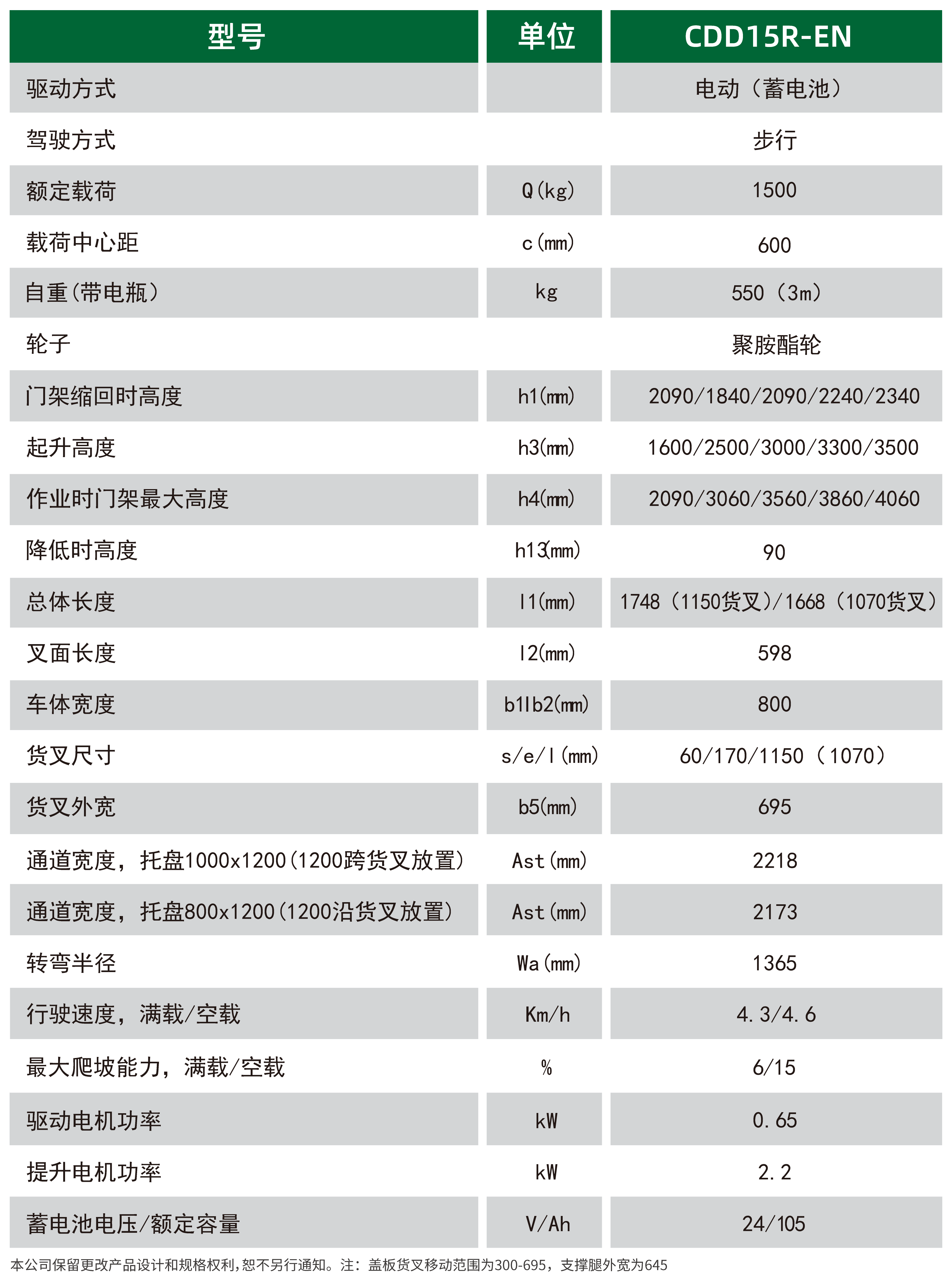 1628580902487887.png 技術參數.png